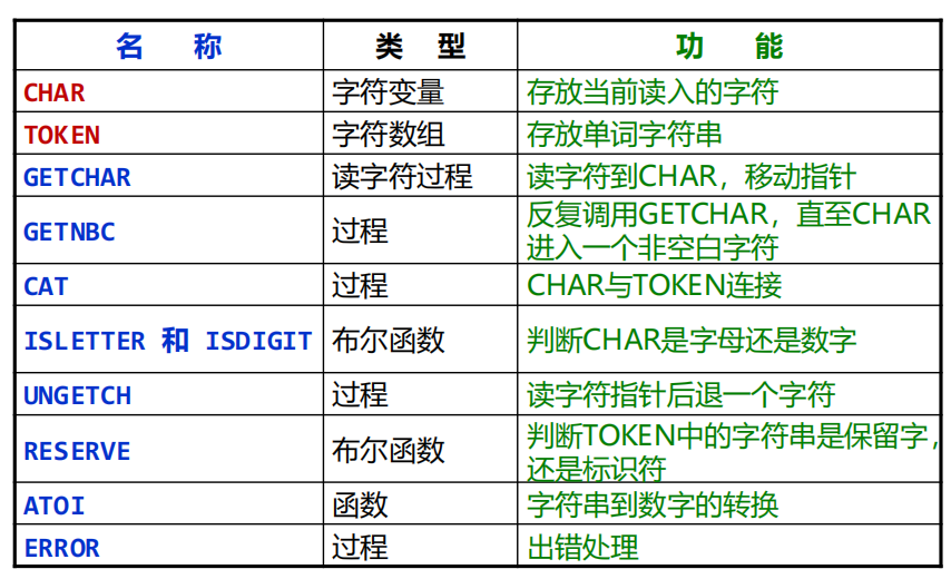 Pasted image 20250918110130.png